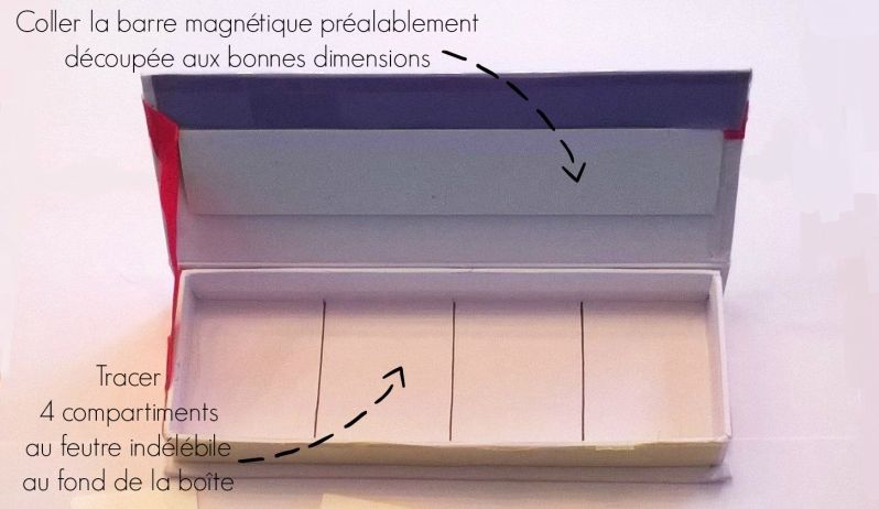 boite à compter étape 1