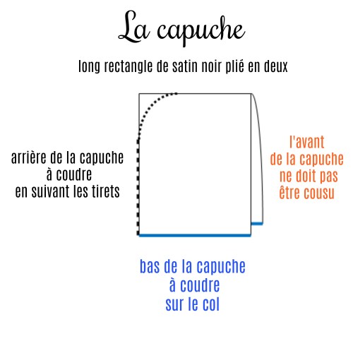 lacapuchedelarobedesorcier