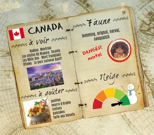 Carnet de voyage canada
