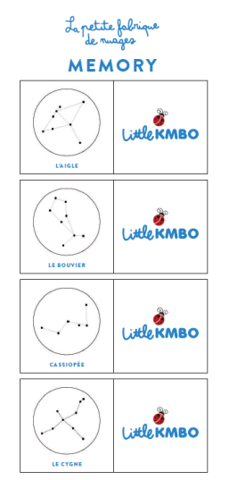 la petite fabrique de nuages atelier memory