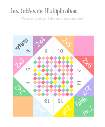 Cocottes tables de multiplication.png